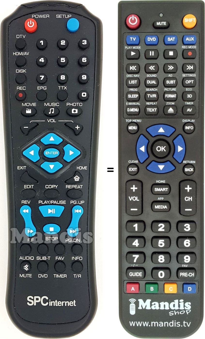 Replacement remote control 0971