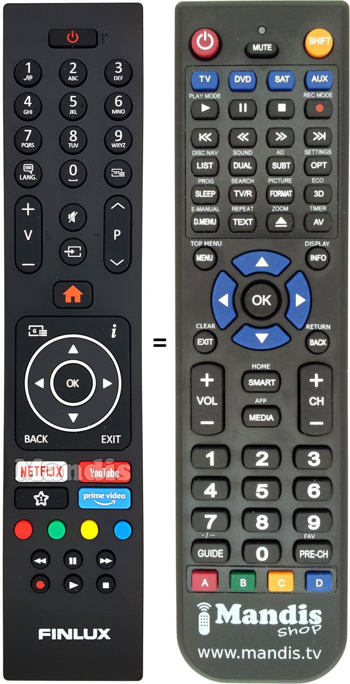 Replacement remote control RC43135P