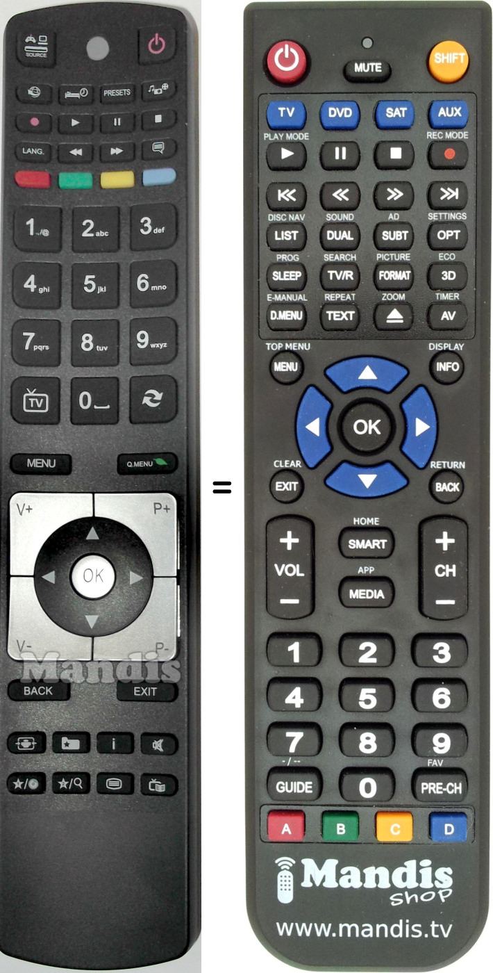 Replacement remote control RC5116