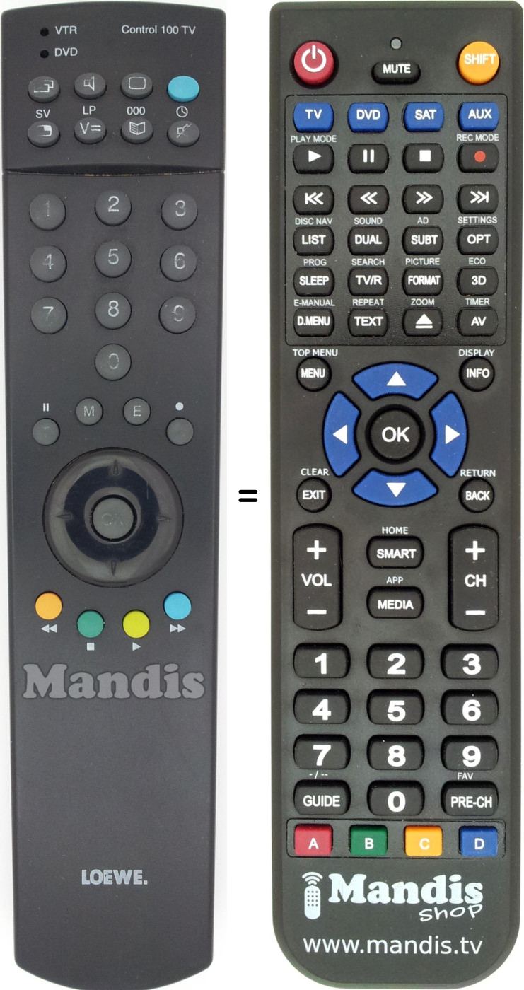 Replacement remote control LOEWE OPTA CONTROL 100 TV