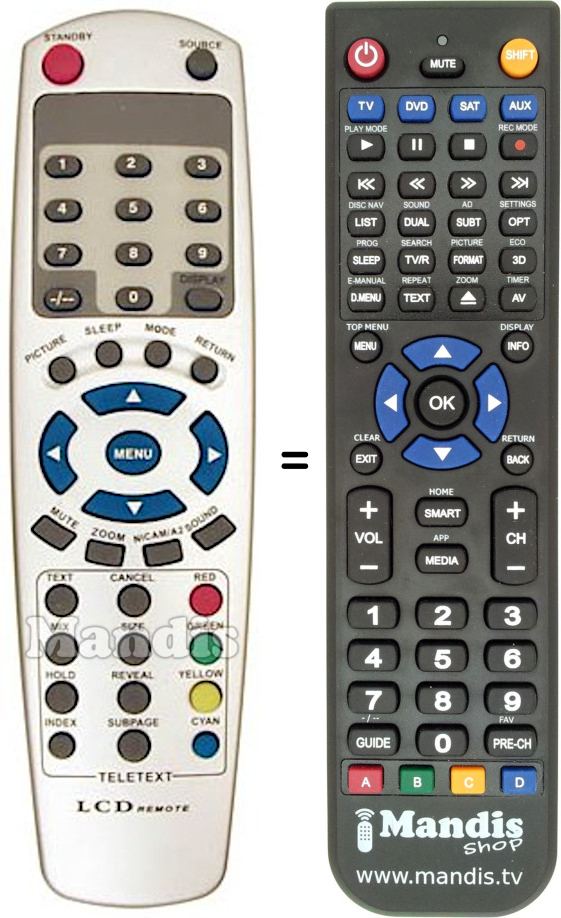 Replacement remote control THES REMCON582