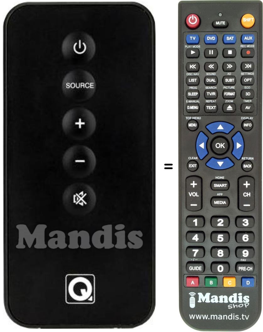 Replacement remote control Q Acoustics Media4