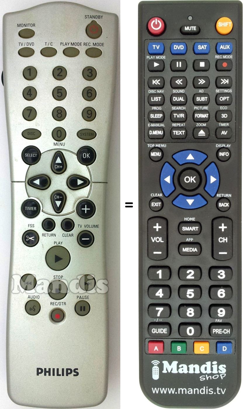 Replacement remote control Philips RC25115-01