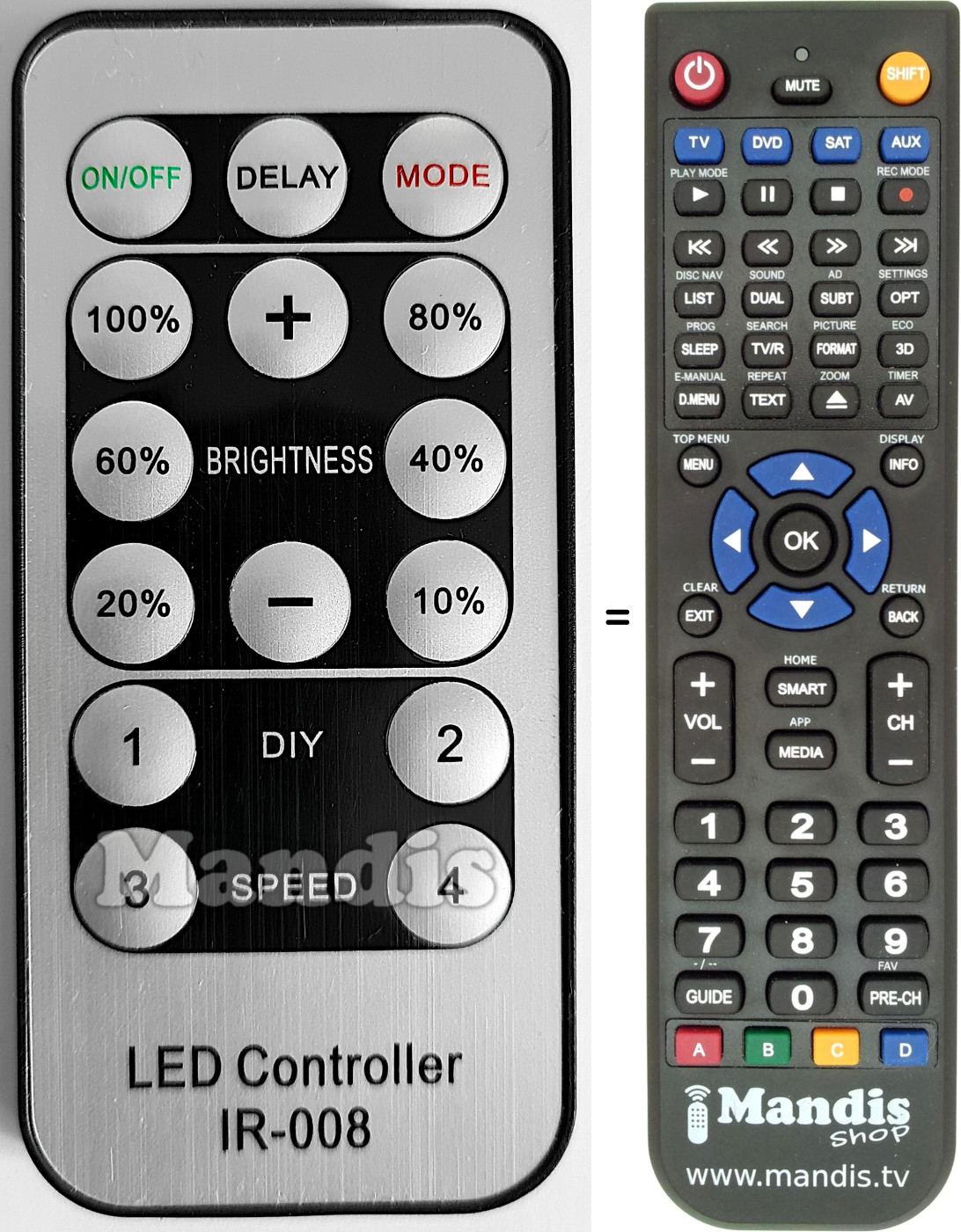 Replacement remote control IR-008