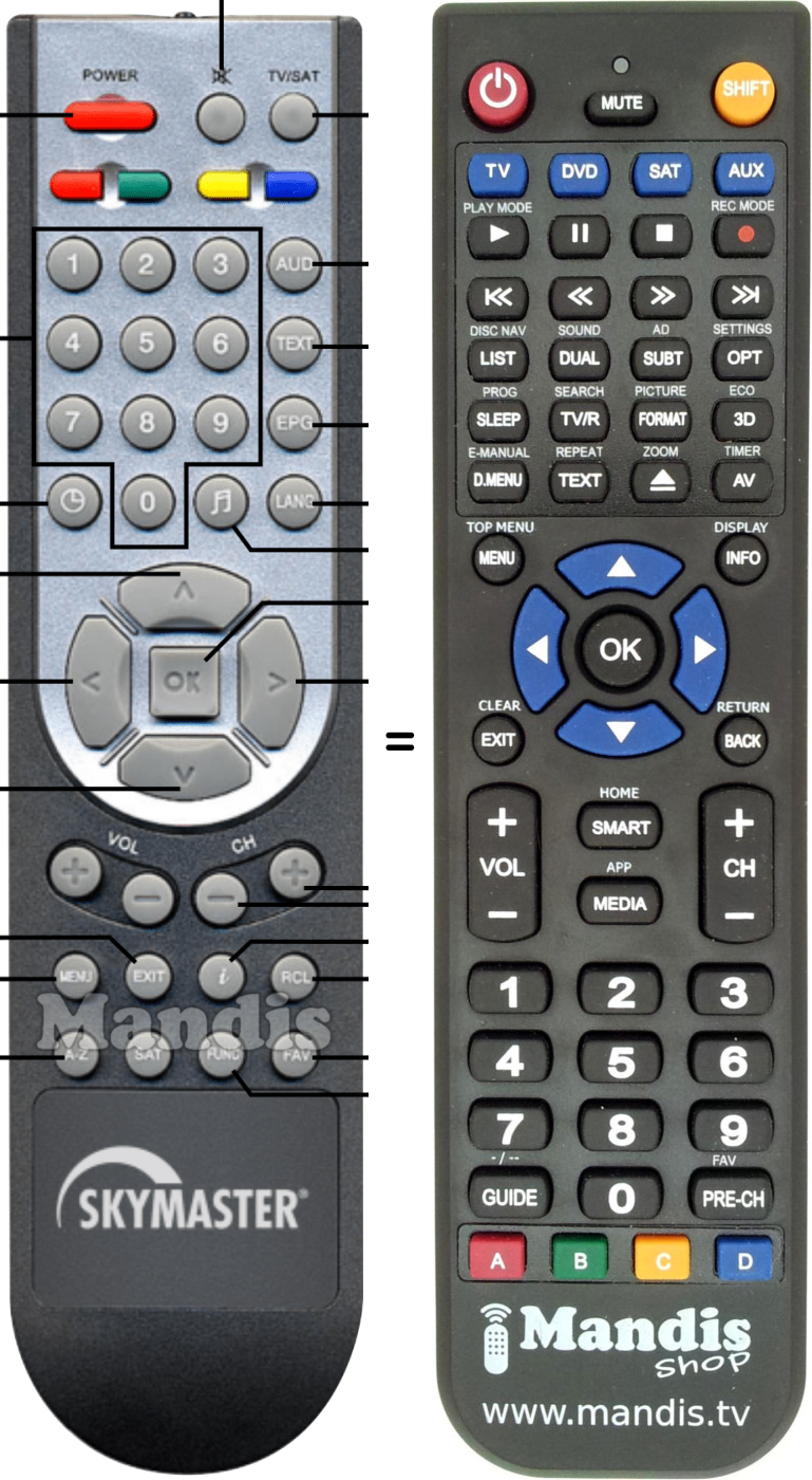 Replacement remote control Skymaster DCI 9510