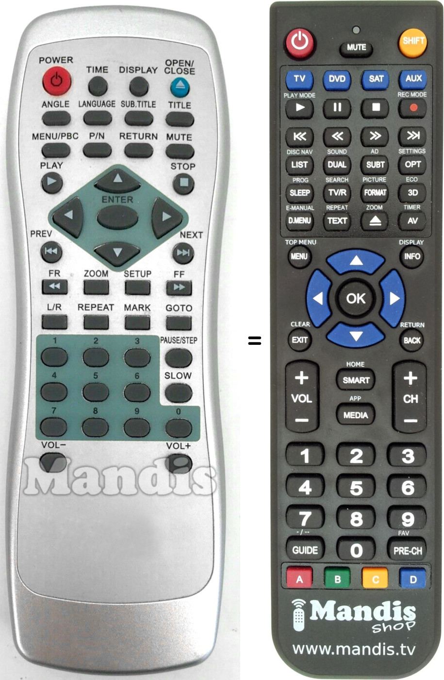 Replacement remote control Daewoo REMCON621