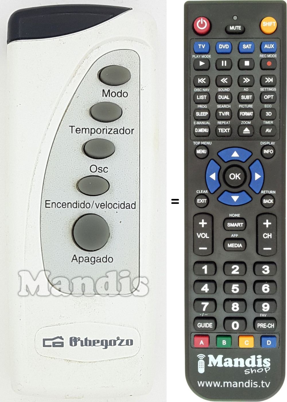 Replacement remote control REMCON1590