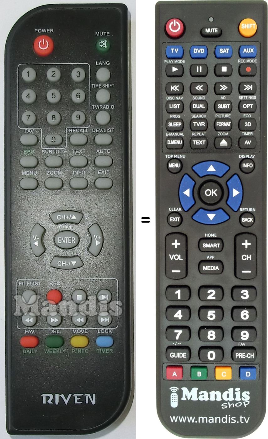 Replacement remote control RIV002