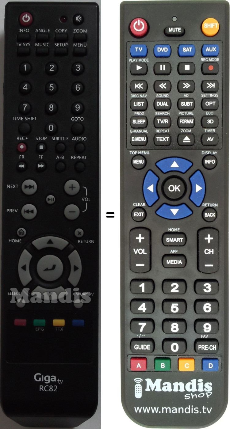 Replacement remote control Giga Tv RC82