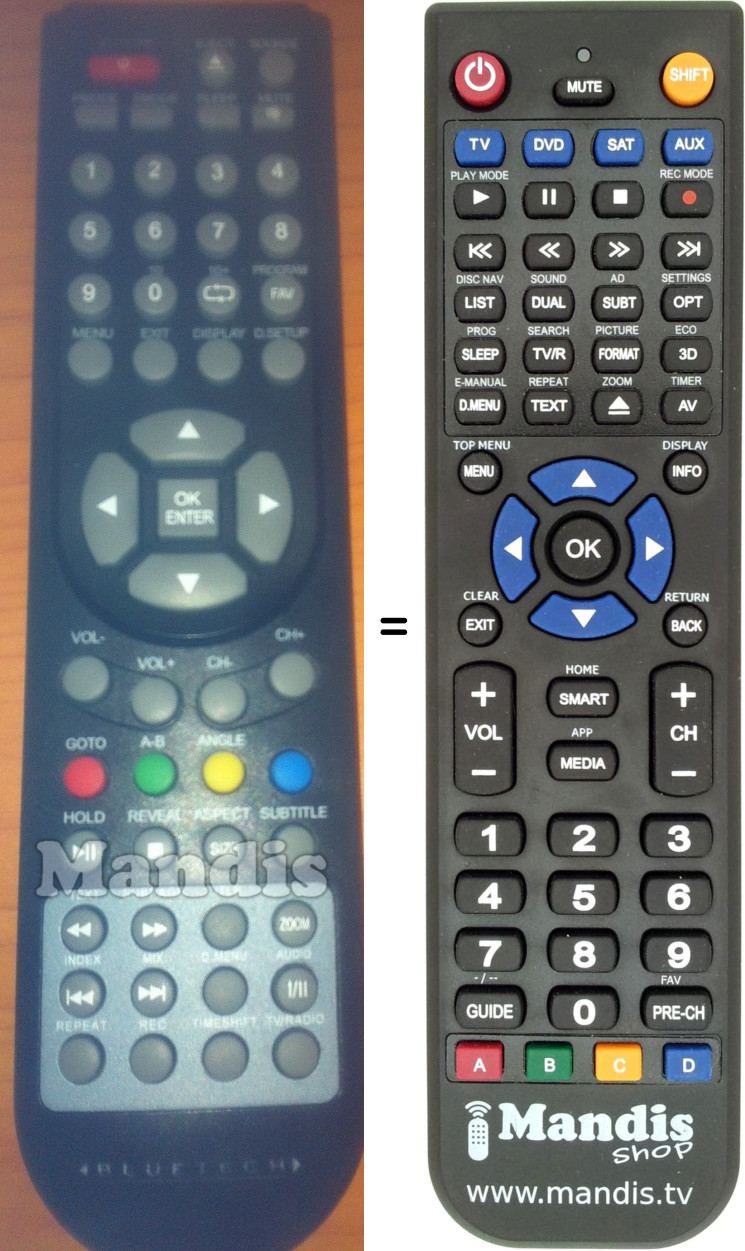 Replacement remote control TQT1910BT001DVD