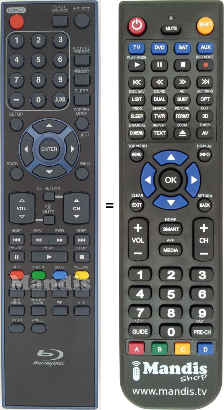 Replacement remote control SYLVANIA NF035UD
