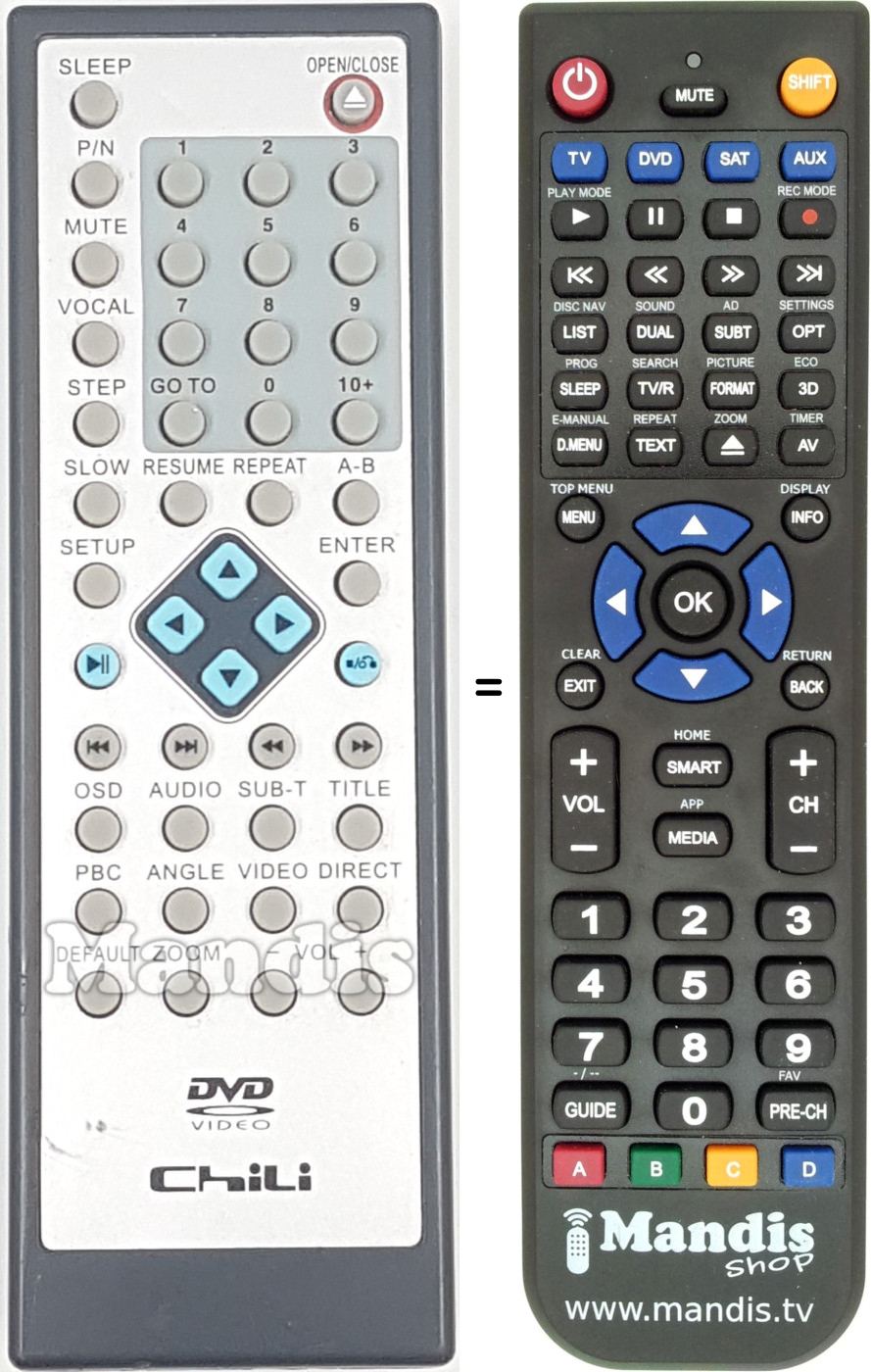 Replacement remote control CHIL001