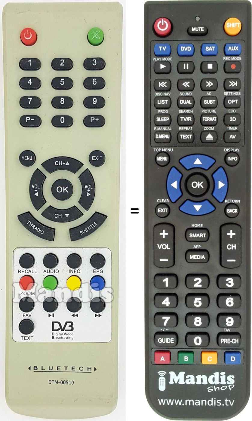Replacement remote control DTN-00510