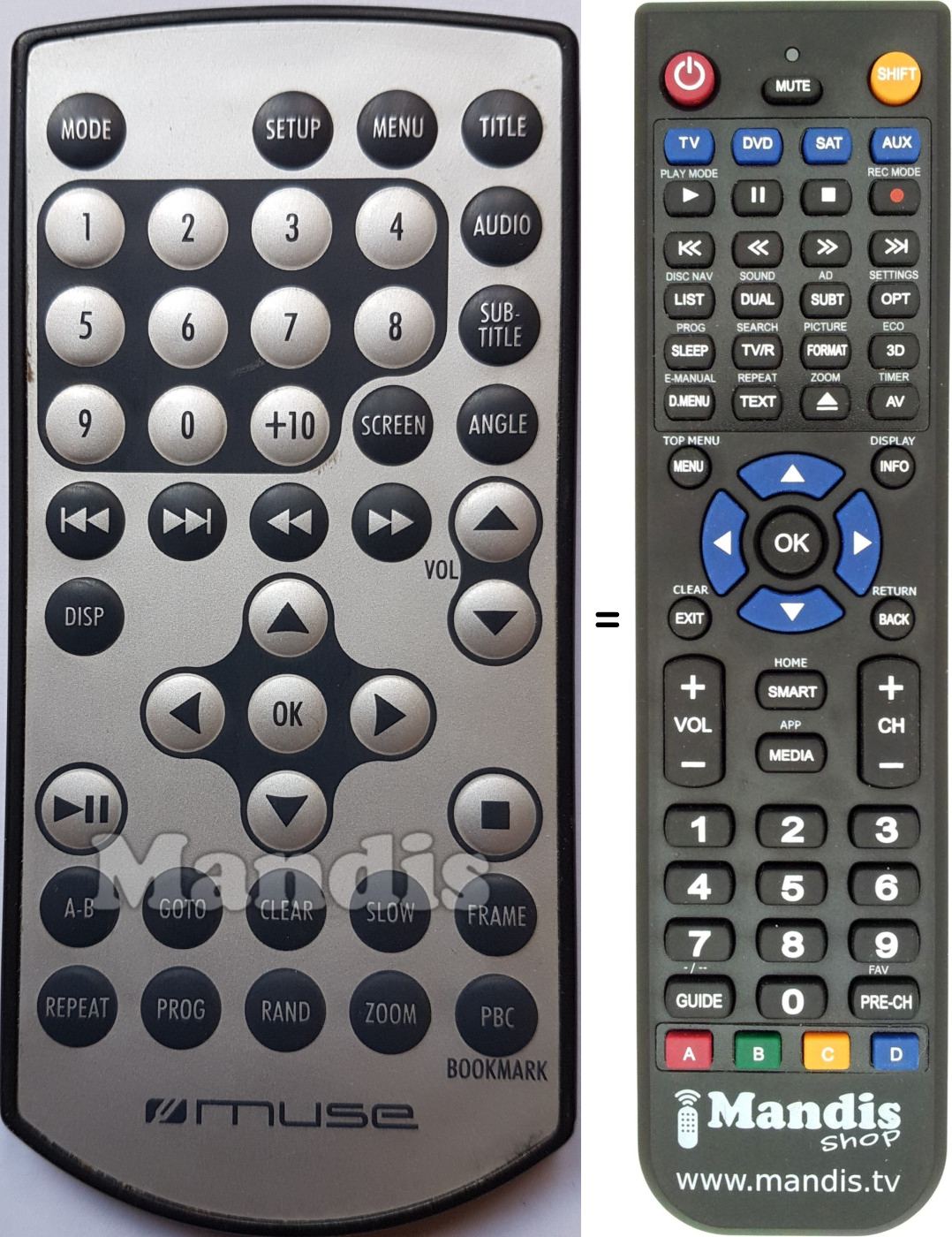 Replacement remote control Muse001