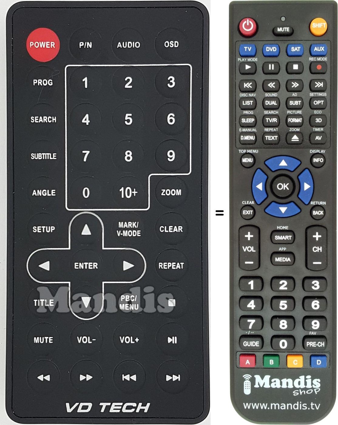 Replacement remote control VDT001