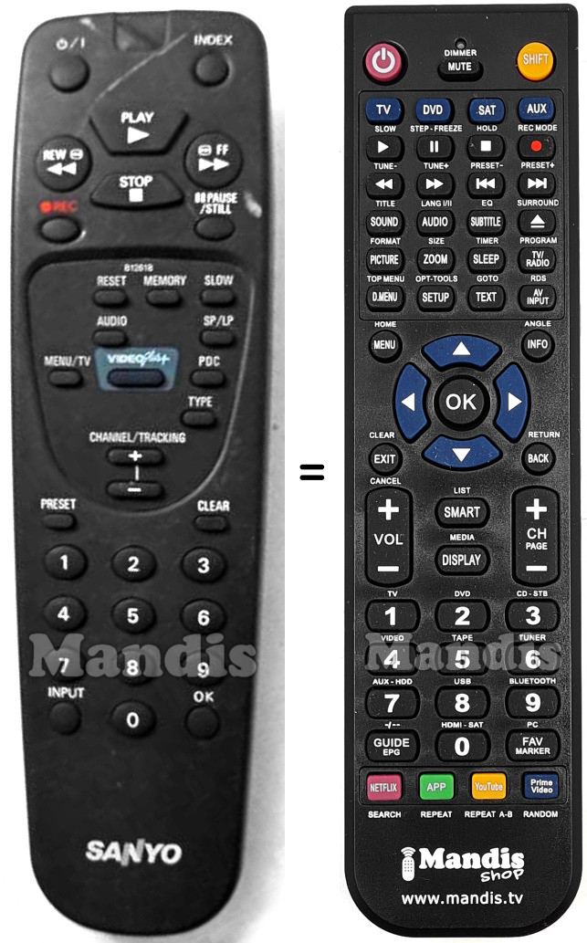 Replacement remote control Sanyo B12618