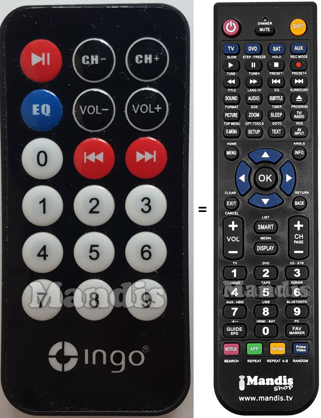 Télécommande équivalente Ingo001