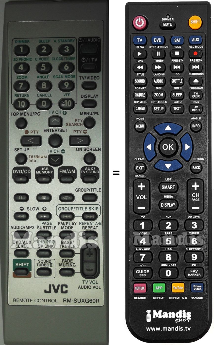 Replacement remote control JVC RM-SUXG60R