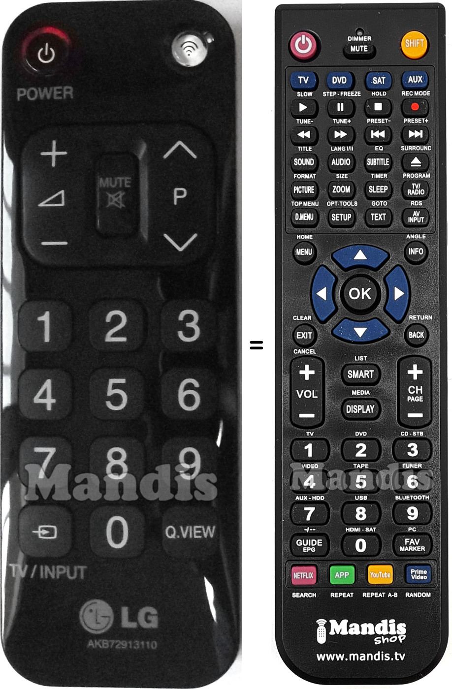 Replacement remote control LG AKB72913110