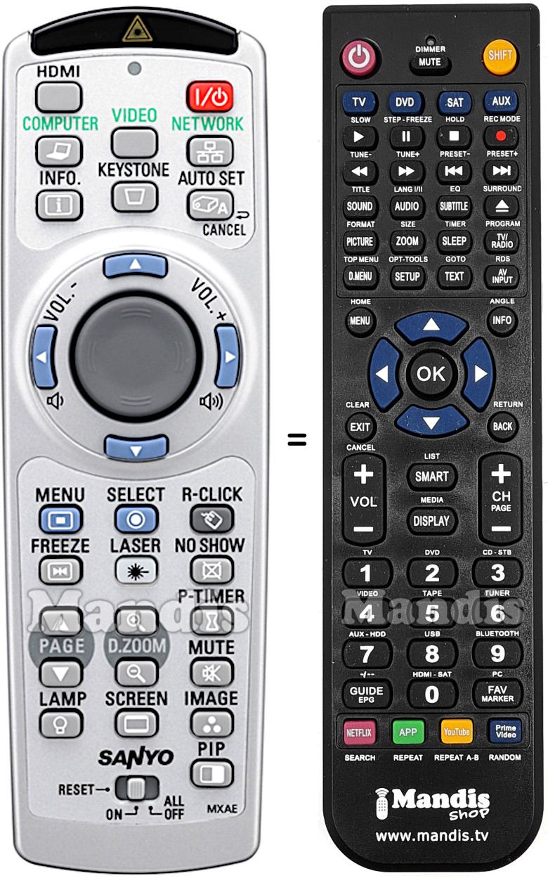 Replacement remote control Sanyo MXAE