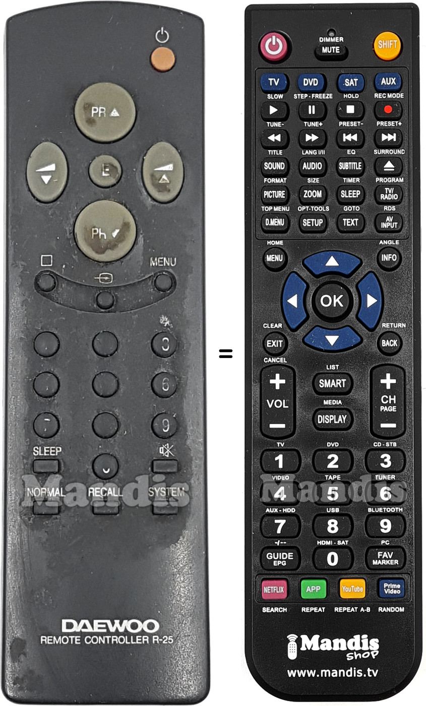 Replacement remote control Daewoo Daewoo-R25
