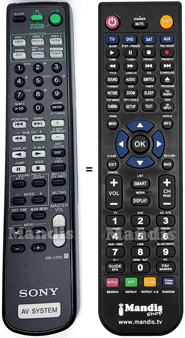Replacement remote control Sony RM-U305