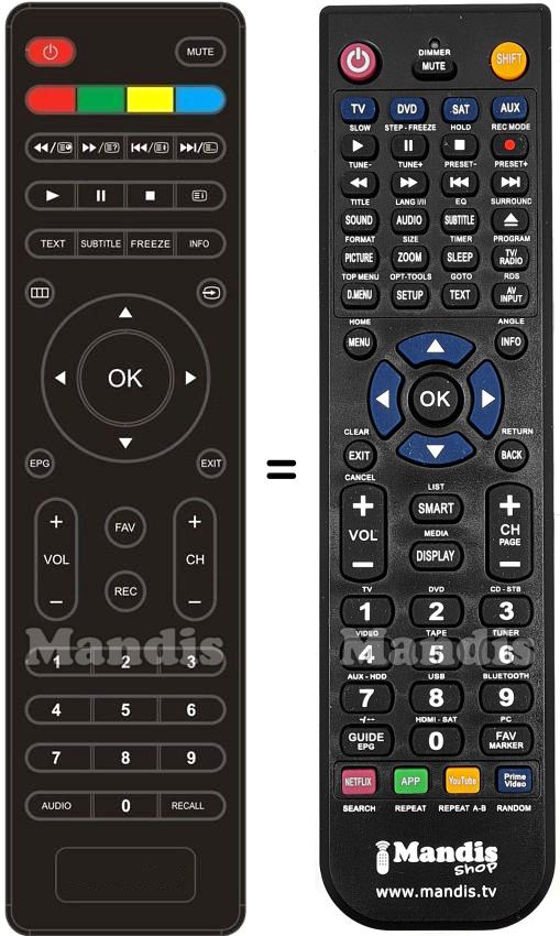 Replacement remote control Varios004