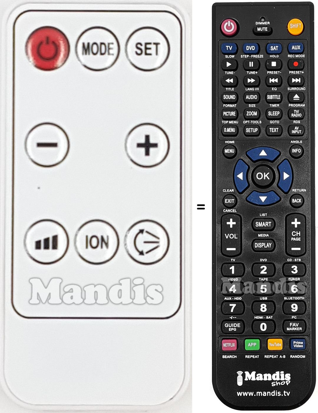 Replacement remote control KPT-2000