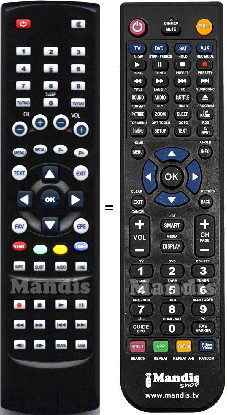 Replacement remote control Sky RG405PVRS3