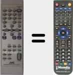 Replacement remote control for RMSUXS57R