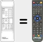Replacement remote control for FT 1040 A UNIVERSUM