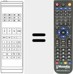 Replacement remote control for IRS2