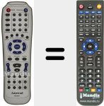 Replacement remote control for DX-3025 (JX-9003)