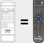 Replacement remote control for TV-51P / TV-51P(S)