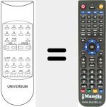 Replacement remote control for UNIVERSUM