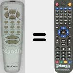 Replacement remote control for MX005