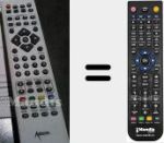Replacement remote control for TVATVTV19DVDHDNG