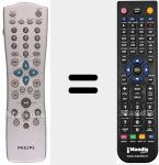 Replacement remote control for REMCON980