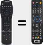 Replacement remote control for CINEMATE SERIE II