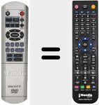 Replacement remote control for DVX100HC