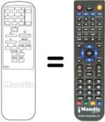 Replacement remote control TRC 1