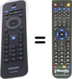 Télécommande équivalente Philips 32HFL3233D / 10