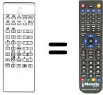 Replacement remote control Philips TP 660 PIP
