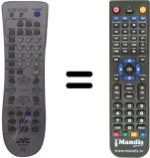 Mando a distancia equivalente JVC AV48P575