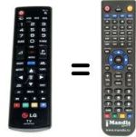 Télécommande équivalente AKB73975729