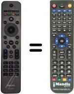 Télécommande équivalente Philips 996510038668