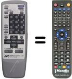 Mando a distancia equivalente RM-C364GY
