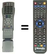Replacement remote control Sharp LC-32GD9RU