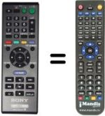 Replacement remote control Sony BDP-S580