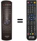 Mando a distancia equivalente Grundig ST 63-655 TEXT